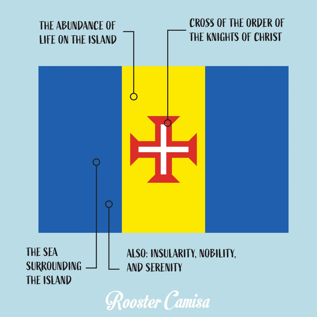 FLAG OF MADEIRA (Bandeira da Madeira) Rooster Camisa